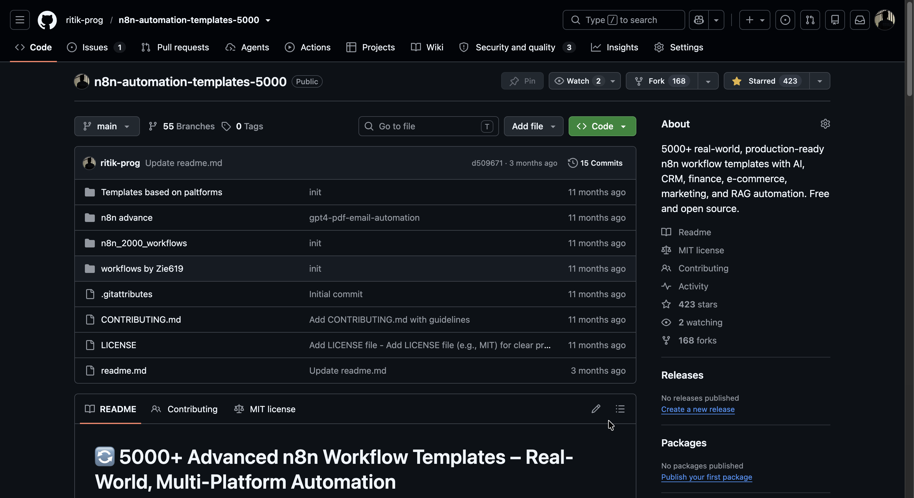 n8n Automation Template Library preview